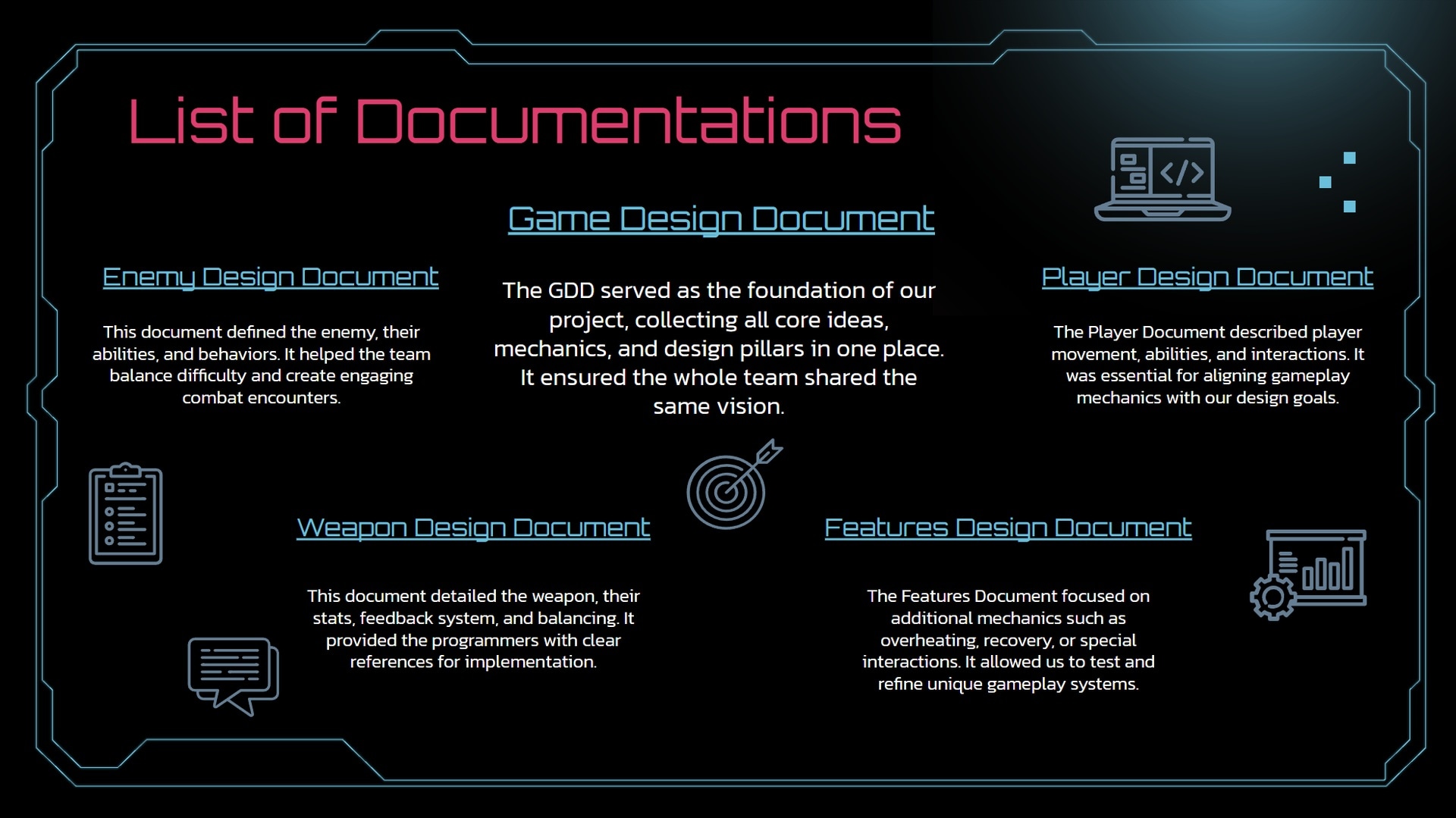 Overview graphic listing Exodus's design documentation: Game, Enemy, Player, Weapon, and Features design documents