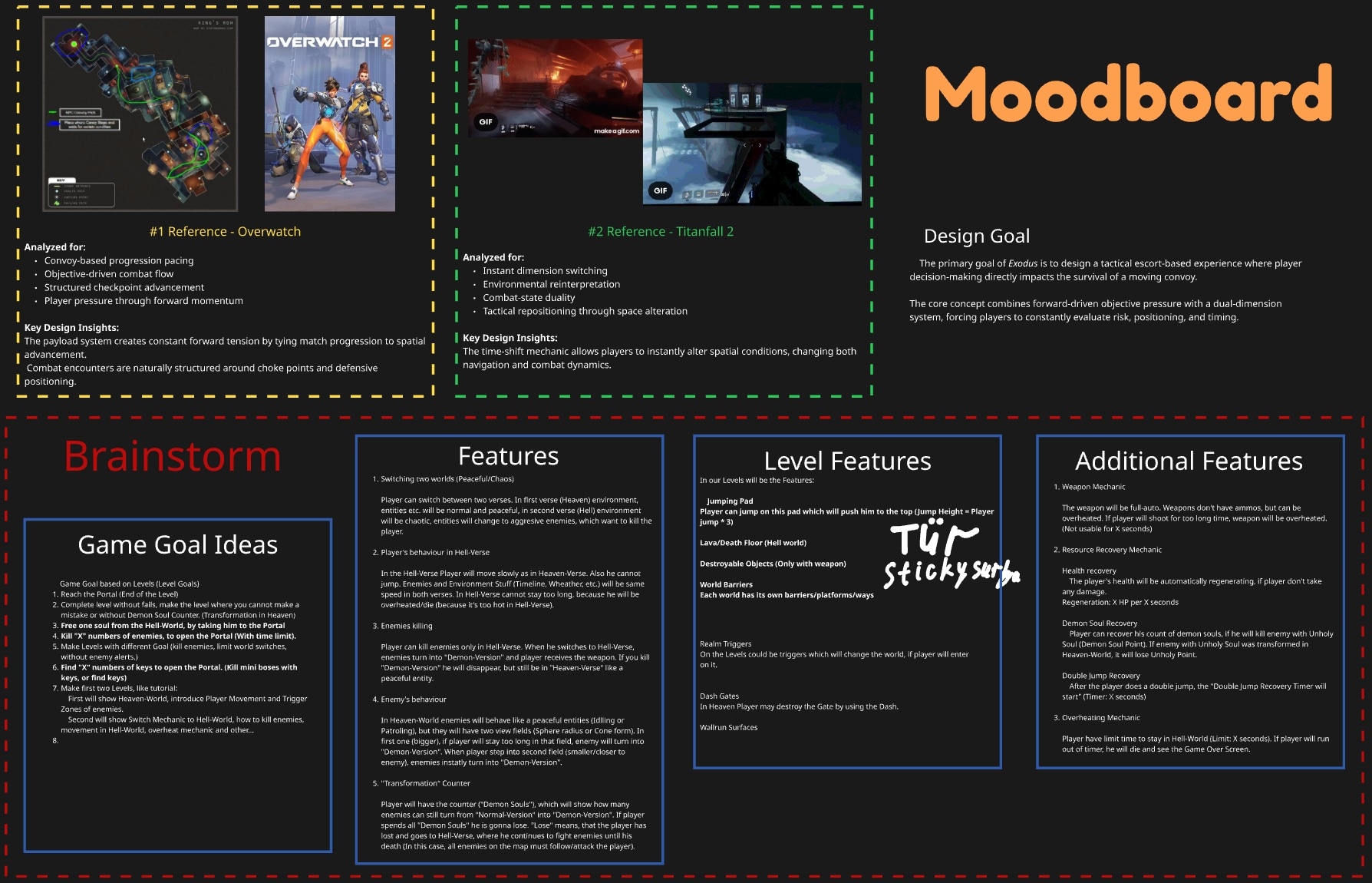 Exodus research moodboard covering Overwatch and Titanfall 2 references, the design goal, and feature brainstorming