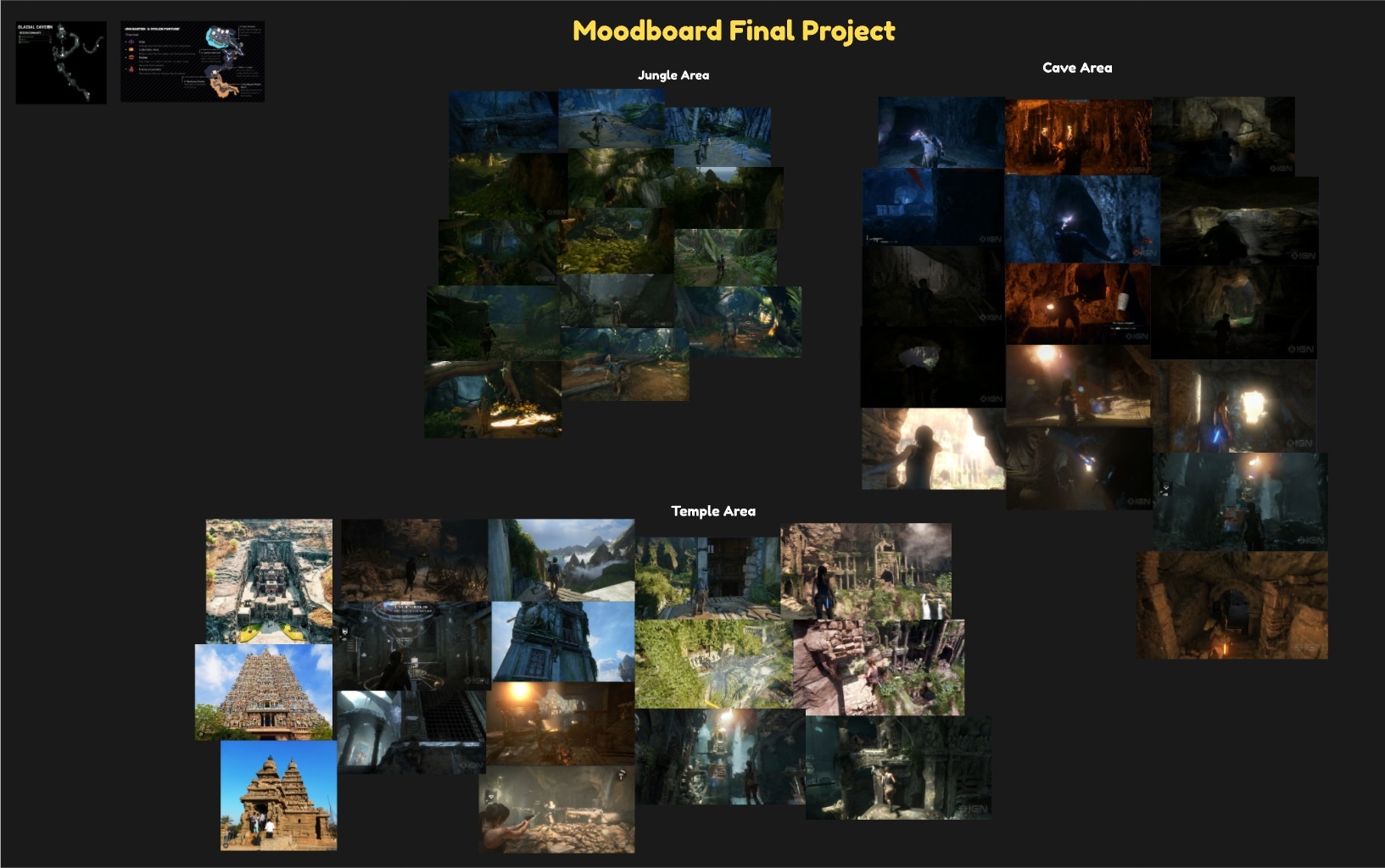 Moodboard collecting Uncharted 4 and Rise of the Tomb Raider reference screenshots and real-world temple photography, organized by Jungle, Cave, and Temple Area
