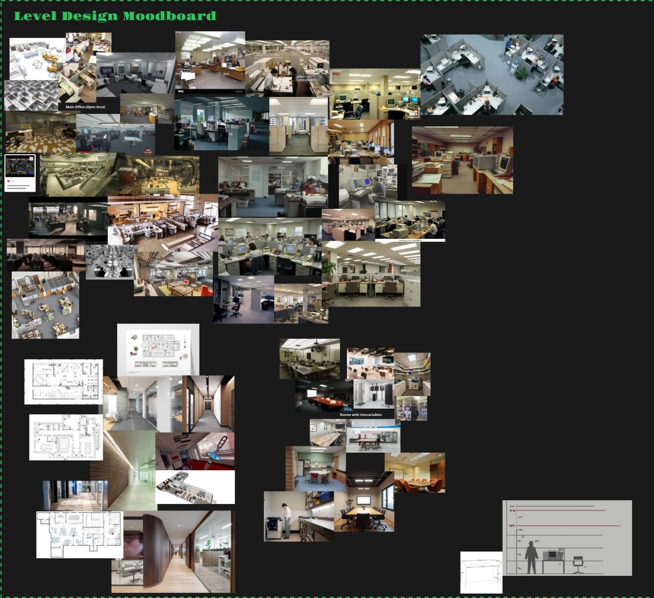 Level design moodboard collecting real office reference photos, floor plans, and rooms with interactables
