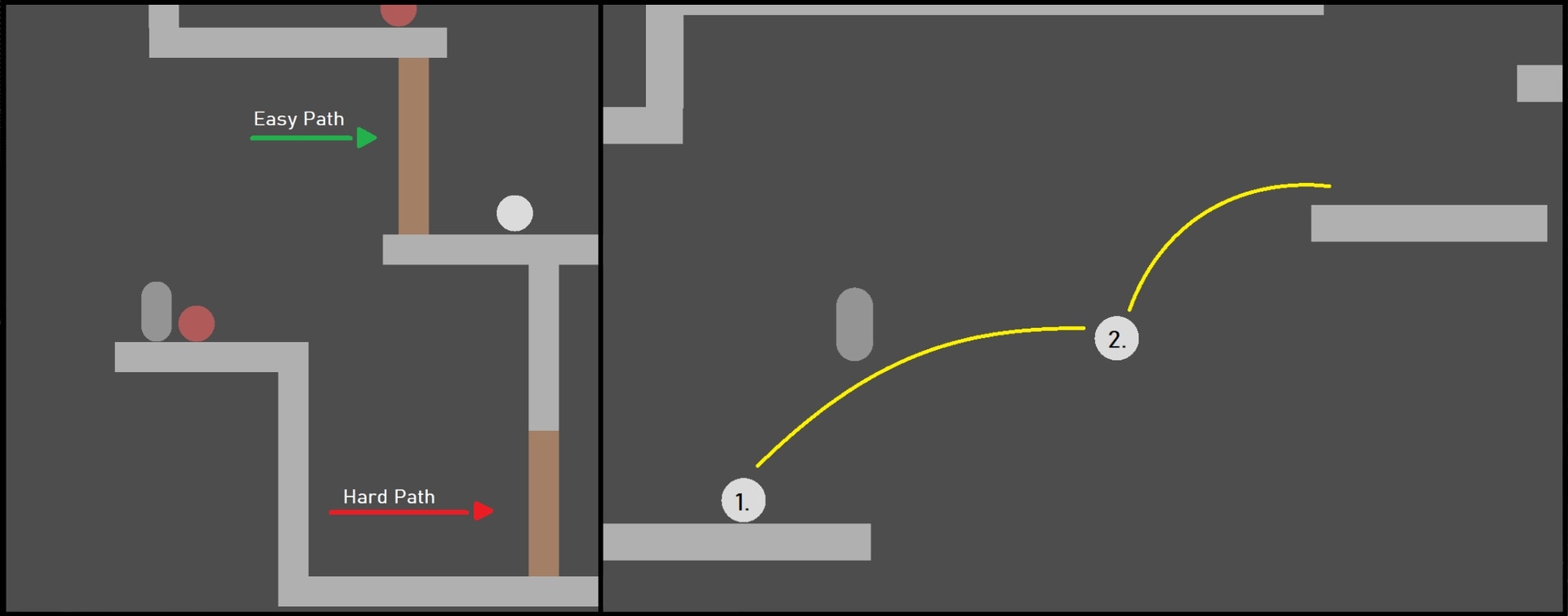 Diagram comparing an Easy Path and Hard Path through the level blockout, with numbered callouts marking the traversal route between two platforms